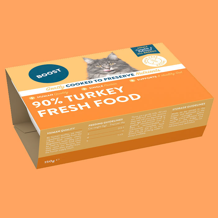 Fresh Cat Meals