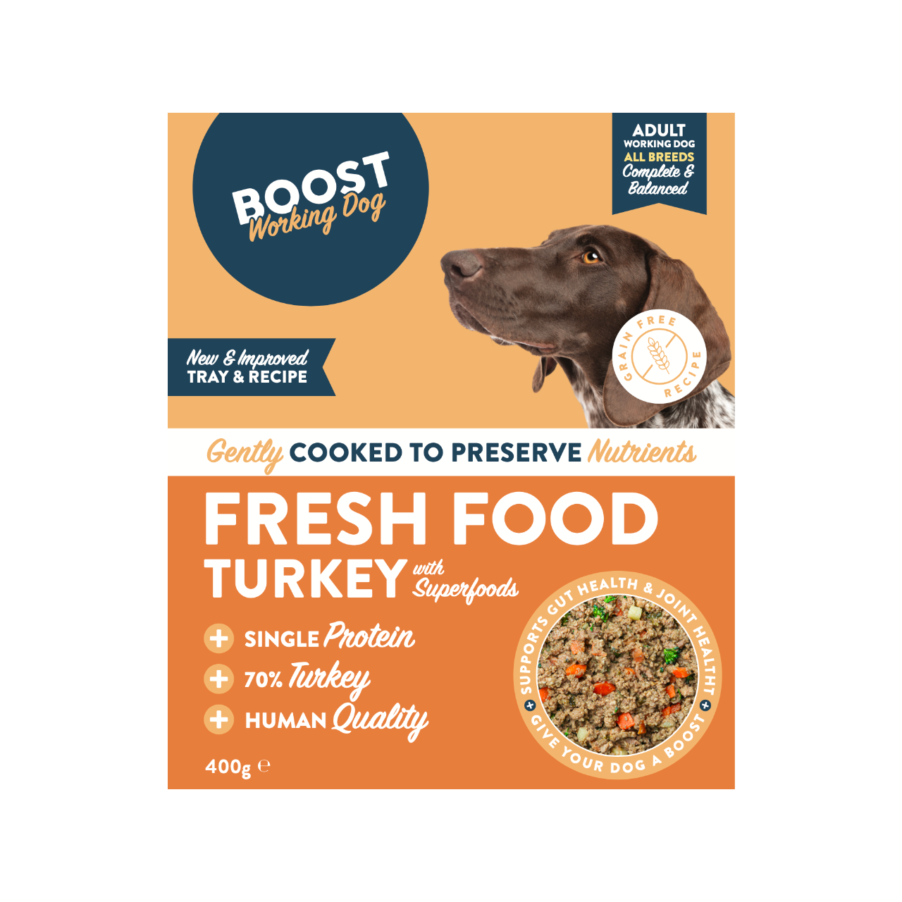 Turkey with Superfoods, for Working Dogs.