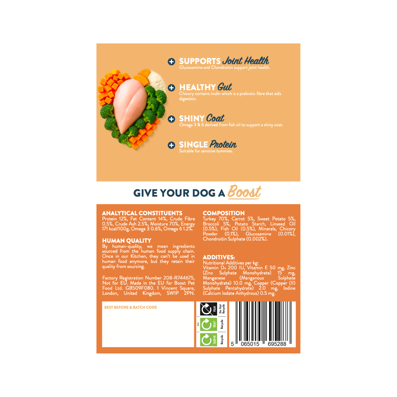 Turkey with Superfoods, for Working Dogs.