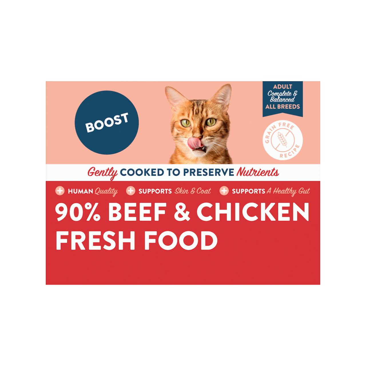 Beef & Chicken.