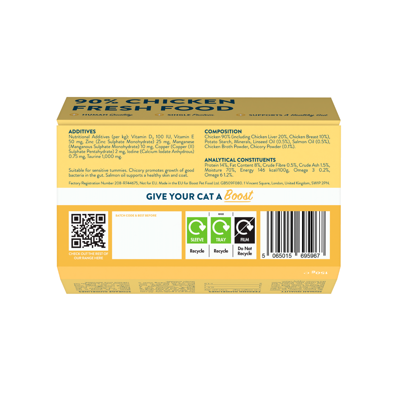Chicken Boost Chicken. – Boost Pet Food