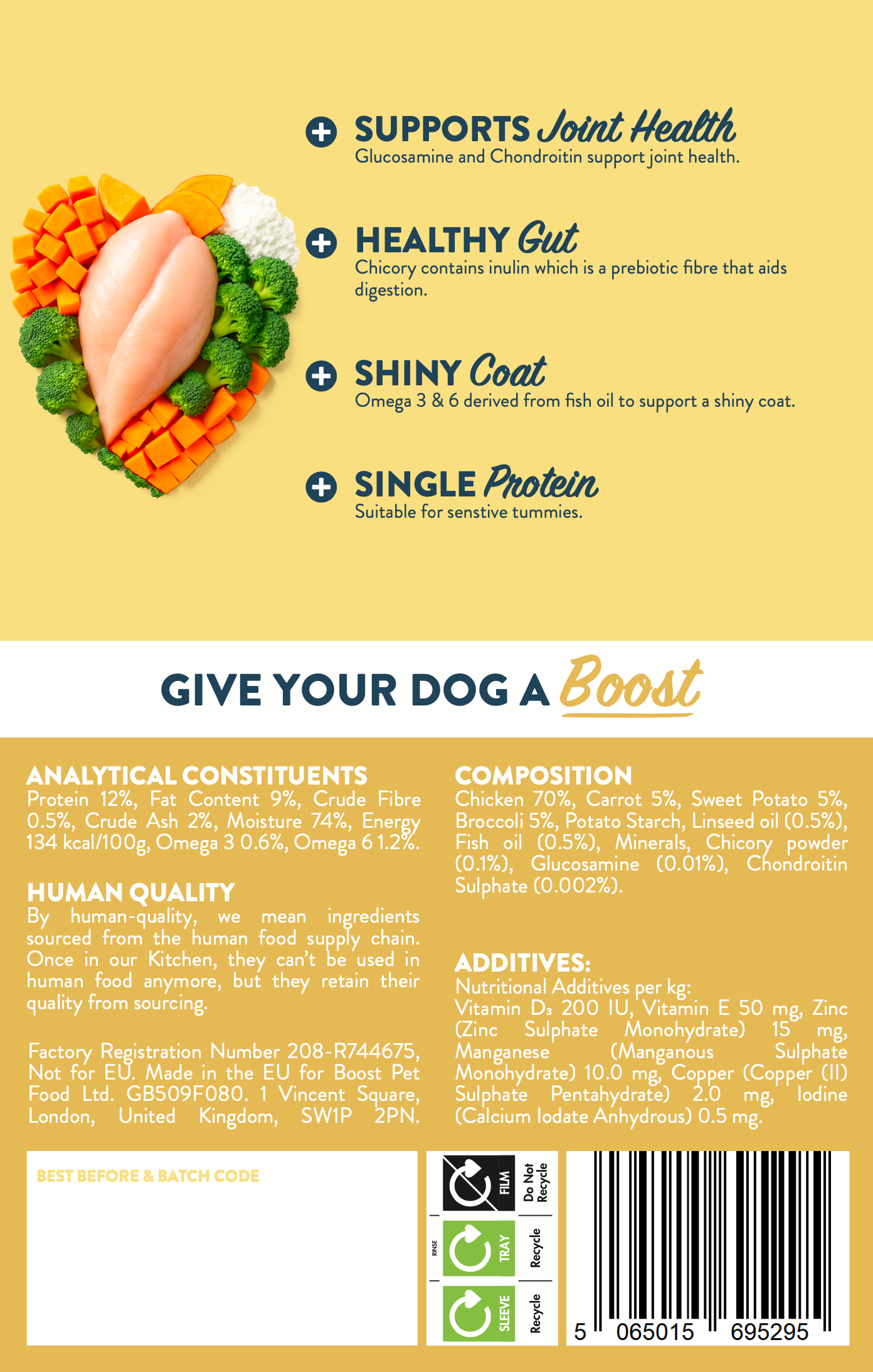 Chicken with Superfoods, for Working Dogs.