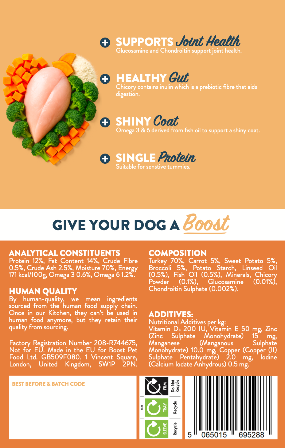 Turkey with Superfoods, for Working Dogs.